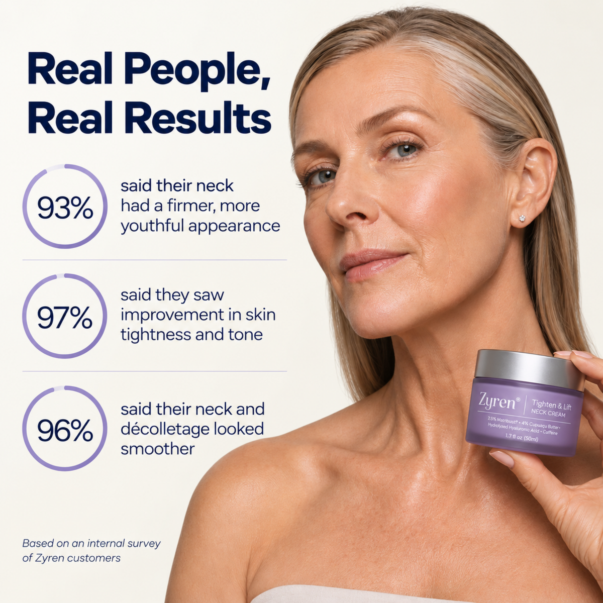 Tighten & Lift Neck Cream