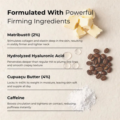 Formulated With Powerful Firming Ingredients: Matribust, hydrolyzed hyaluronic acid, cupuaçu butter and caffeine