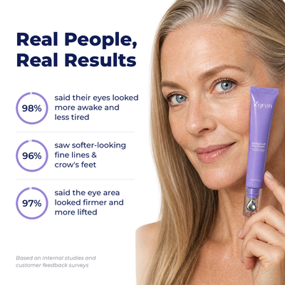 Zyren® Contour Lift Eye Cream